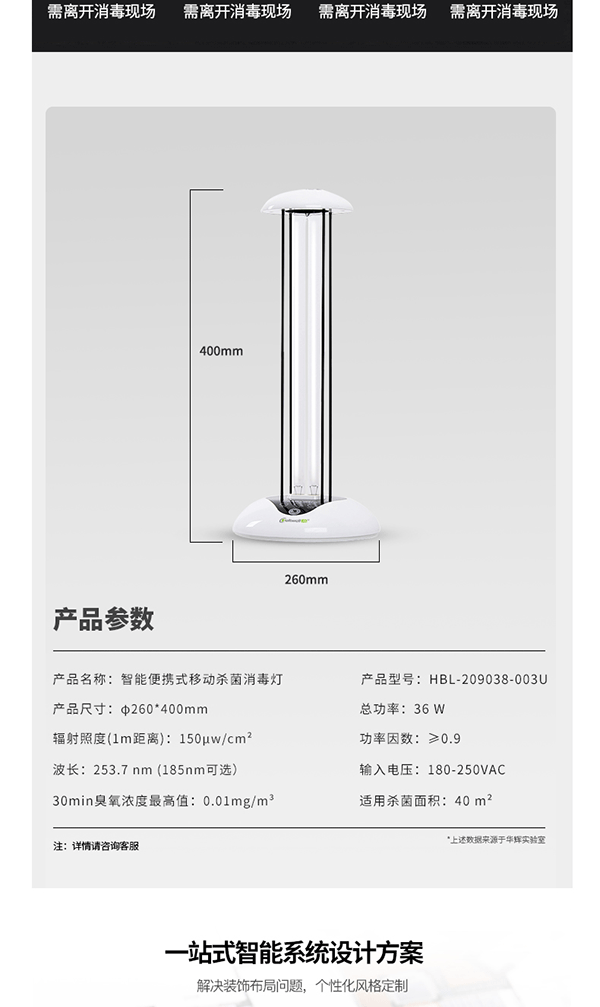 移動式紫外線殺菌燈_13.gif