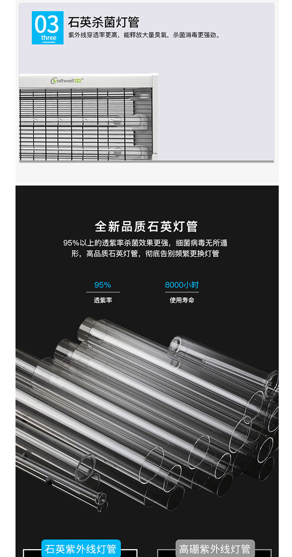 壁掛式紫外線殺菌消毒燈2_10.jpg