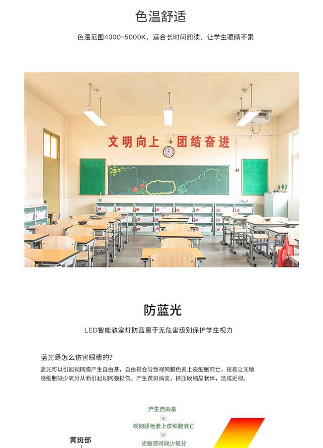 底發(fā)光教室燈詳情頁(yè)(廉價(jià)款)_07.jpg